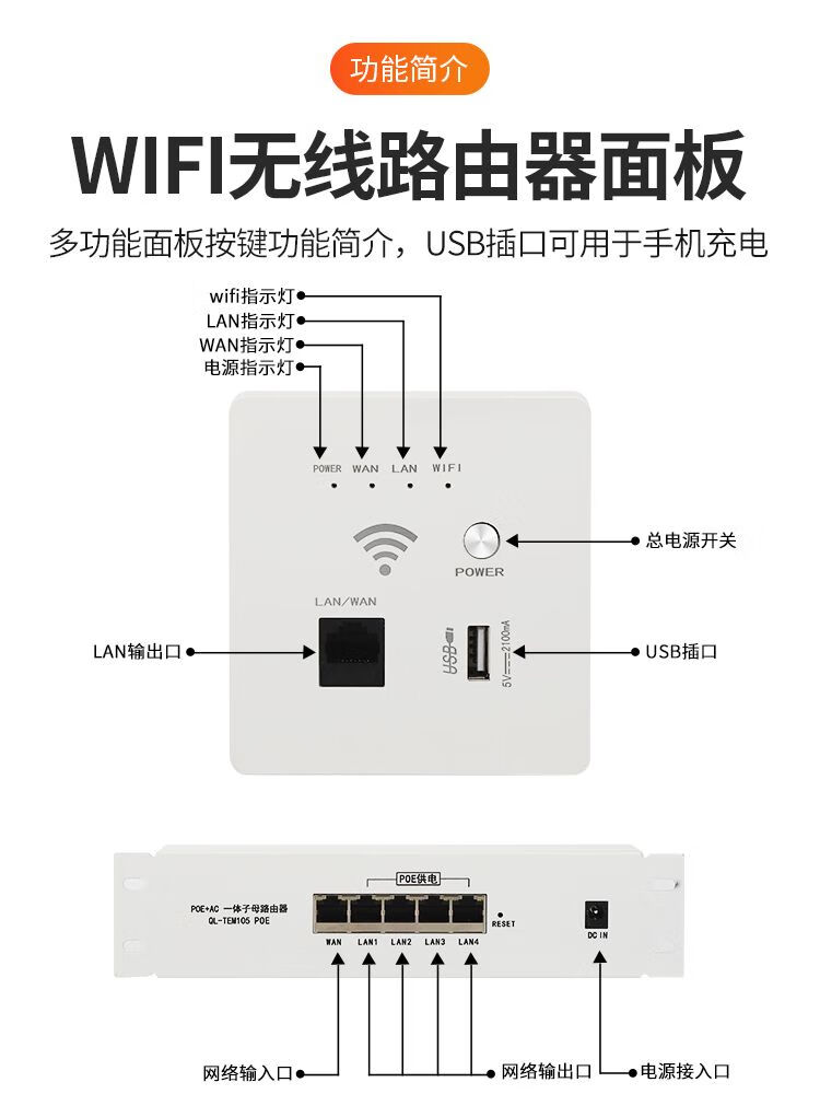 小米有品嵌入式無(wú)線一體墻壁路由器 智能家居網(wǎng)絡(luò)新選擇